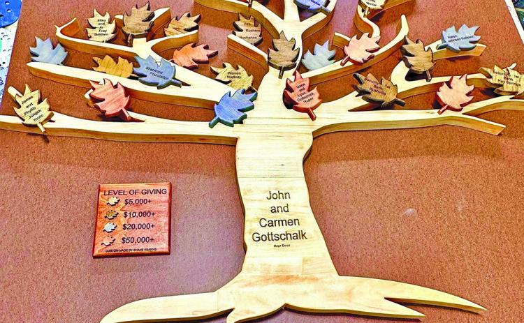 Courtesy Photo When you step into the Sheridan County History Center for the dedication on Saturday, July 4, this amazing piece of woodwork will be there to greet you. Rushville native Shane Kearns crafted it to recognize all those who contributed to the project.